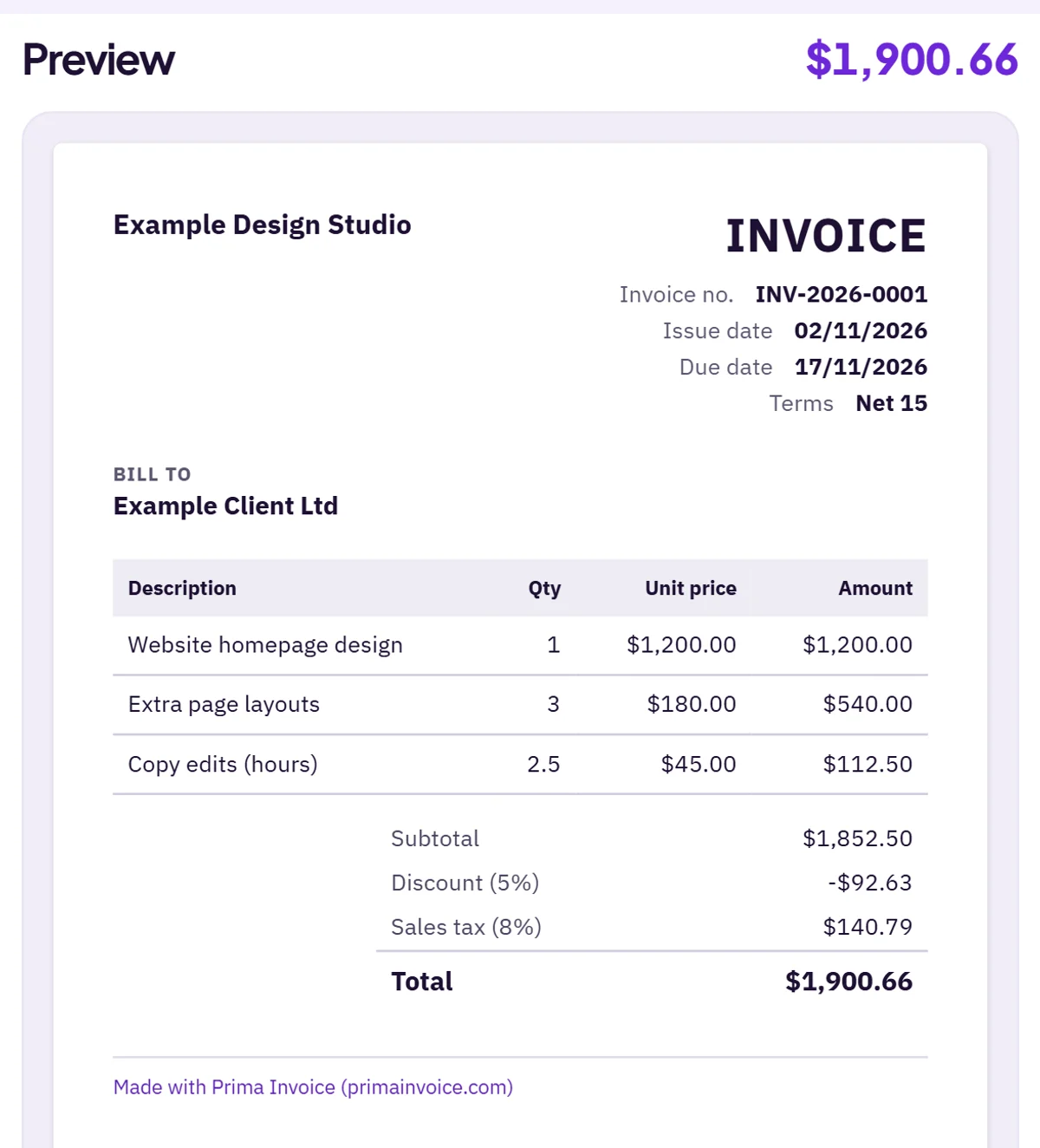 Screenshot of the live preview in the Prima Invoice generator with the worked example entered: three line items, a 5% discount, sales tax at 8% and a total of 1,900.66 US dollars, due 17/11/2026